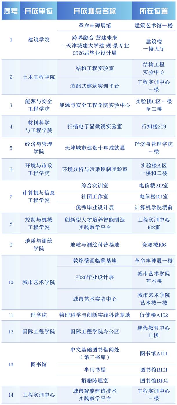与其对着一行行文字反复猜测